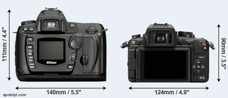 Comparison D70 or GH1 rear