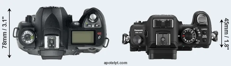 Compare D70 versus GH1 top