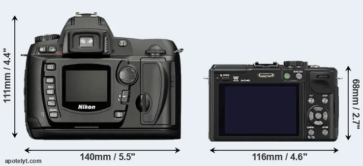 Comparison D70 or GX1 rear