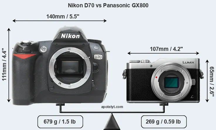 Size Nikon D70 vs Panasonic GX800