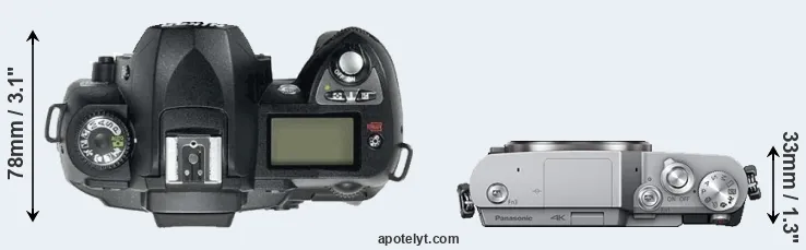 Compare D70 versus GX800 top