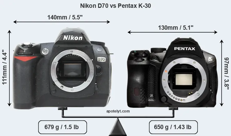 Size Nikon D70 vs Pentax K-30