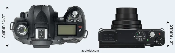 Compare D70 versus MX-1 top