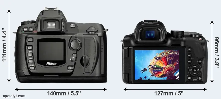 Comparison D70 or NX30 rear