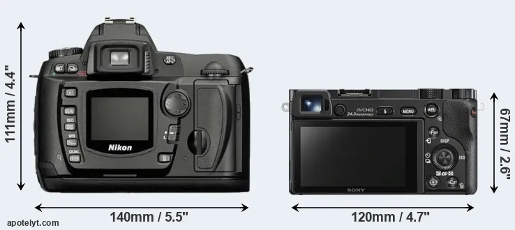 Comparison D70 or A6000 rear