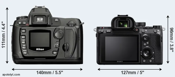 Comparison D70 or A7R III rear