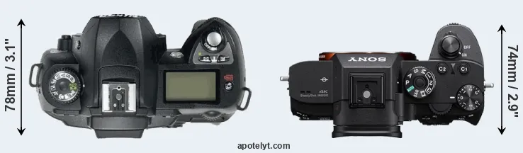 Compare D70 versus A7R III top