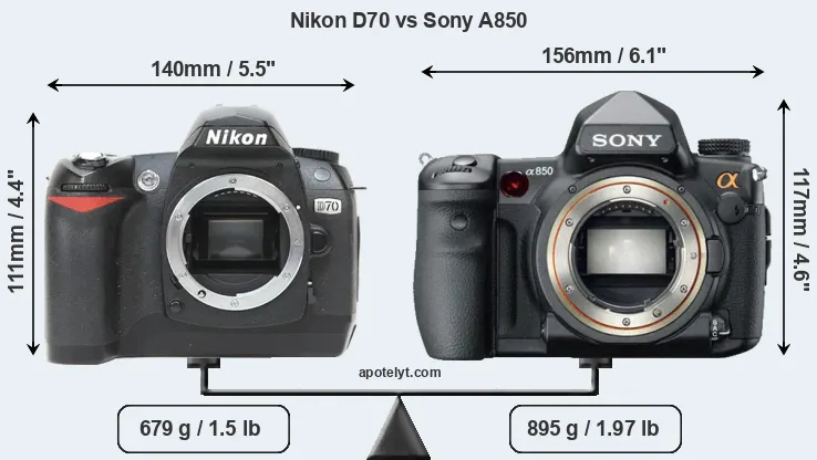 Size Nikon D70 vs Sony A850