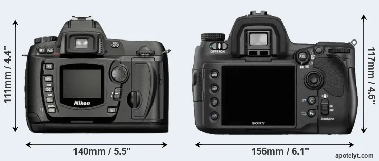 Comparison D70 or A850 rear
