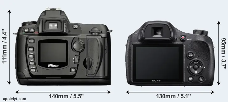 Comparison D70 or H400 rear