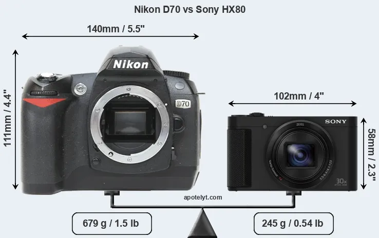 Size Nikon D70 vs Sony HX80