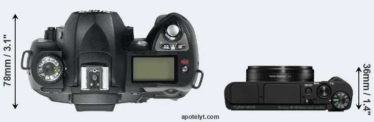 Compare D70 versus HX95 top