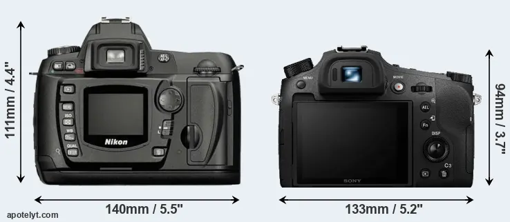 Comparison D70 or RX10 IV rear