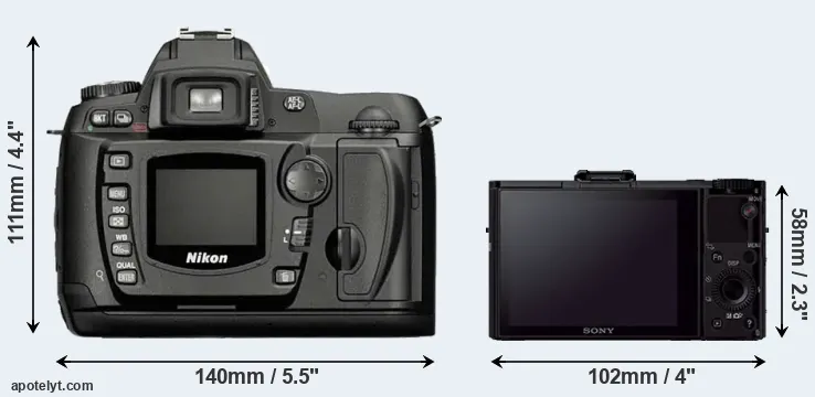 Comparison D70 or RX100 II rear