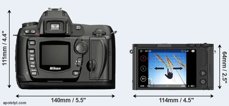 Comparison D70 or M1 rear