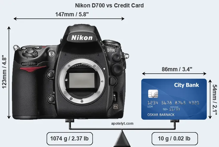 Nikon D700 vs credit card front