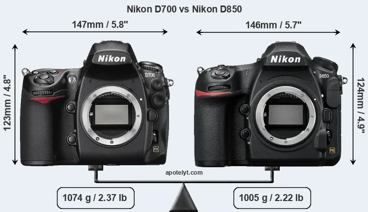 Size Nikon D700 vs Nikon D850