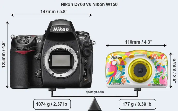Size Nikon D700 vs Nikon W150