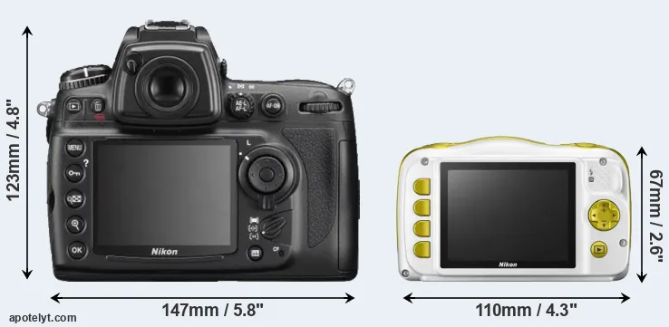 Comparison D700 or W150 rear