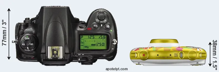 Compare D700 versus W150 top