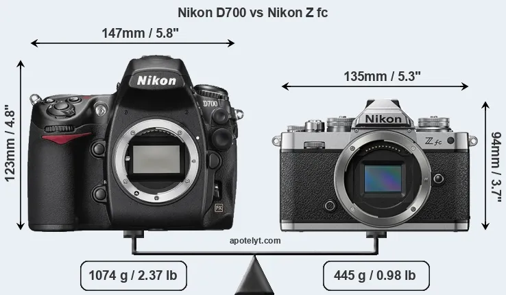 Size Nikon D700 vs Nikon Z fc