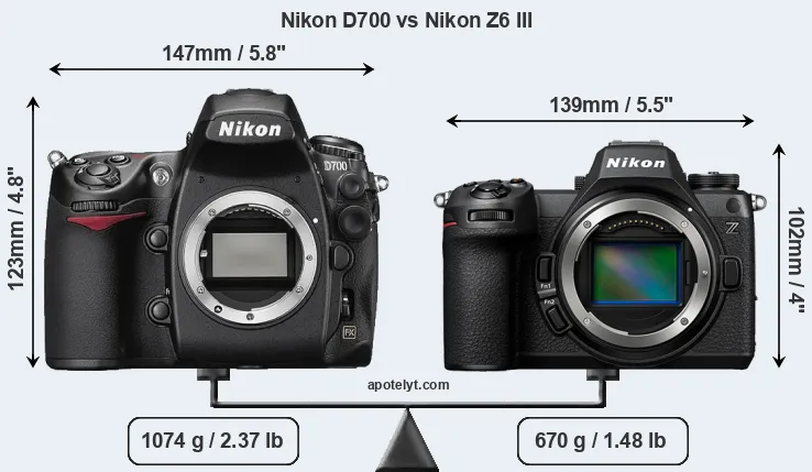 Size Nikon D700 vs Nikon Z6 III