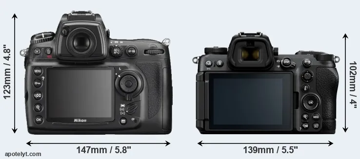 Comparison D700 or Z6 III rear
