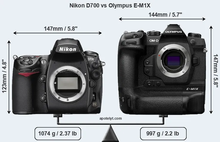 Size Nikon D700 vs Olympus E-M1X