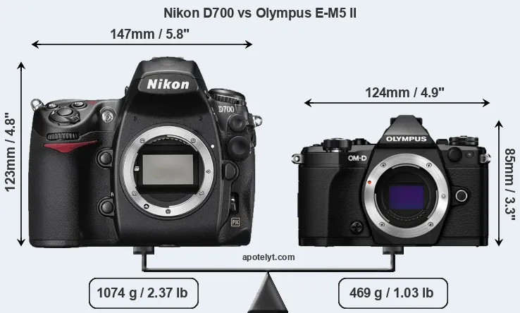 Size Nikon D700 vs Olympus E-M5 II