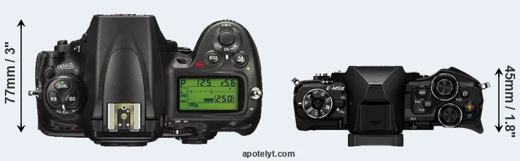 Compare D700 versus E-M5 II top