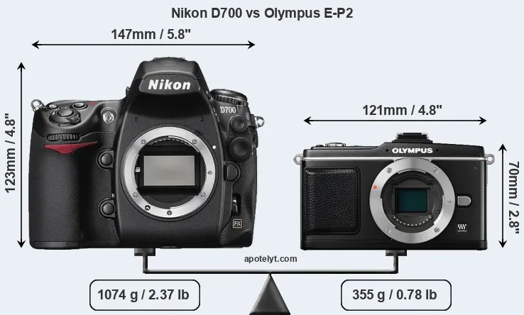 Size Nikon D700 vs Olympus E-P2