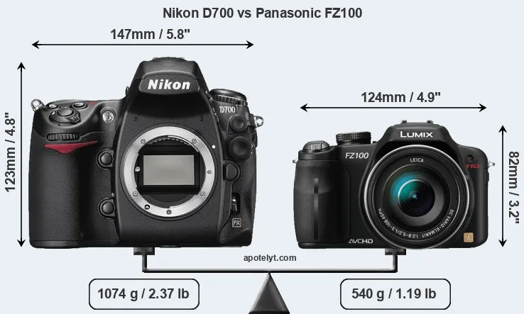 Size Nikon D700 vs Panasonic FZ100