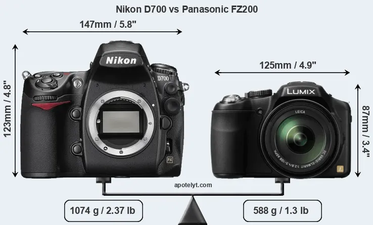 Size Nikon D700 vs Panasonic FZ200