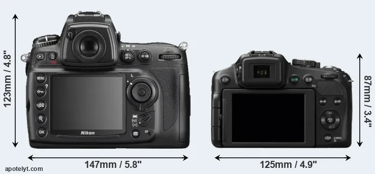 Comparison D700 or FZ200 rear