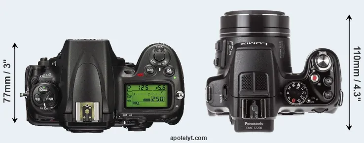 Compare D700 versus FZ200 top