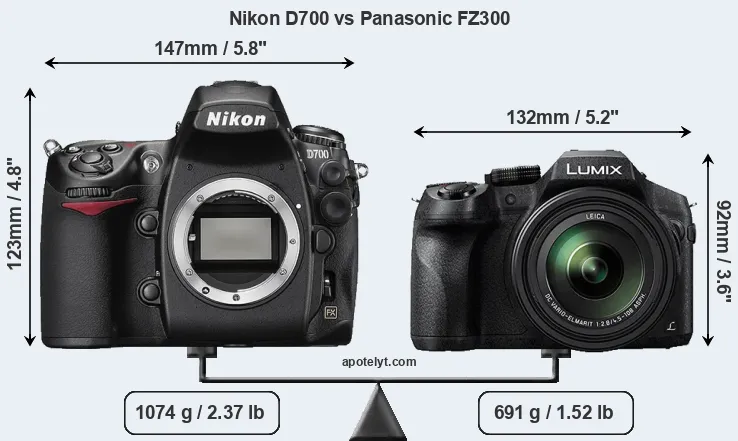 Size Nikon D700 vs Panasonic FZ300