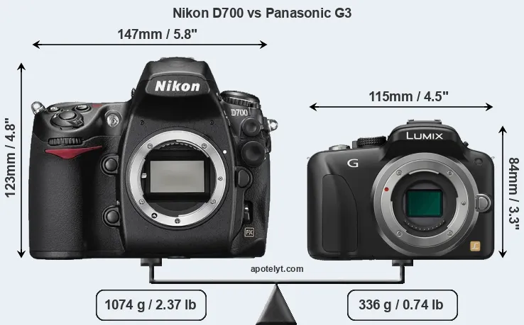 Size Nikon D700 vs Panasonic G3
