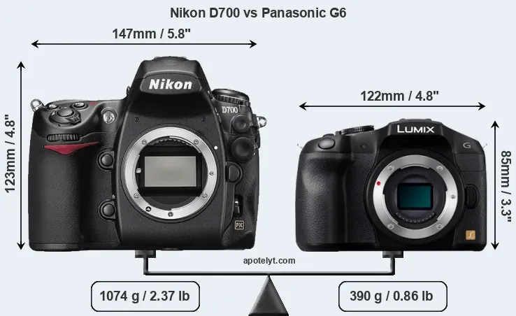 Size Nikon D700 vs Panasonic G6