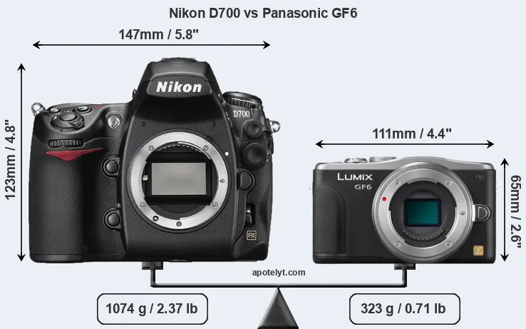 Size Nikon D700 vs Panasonic GF6