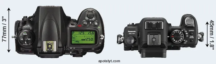 Compare D700 versus GH1 top