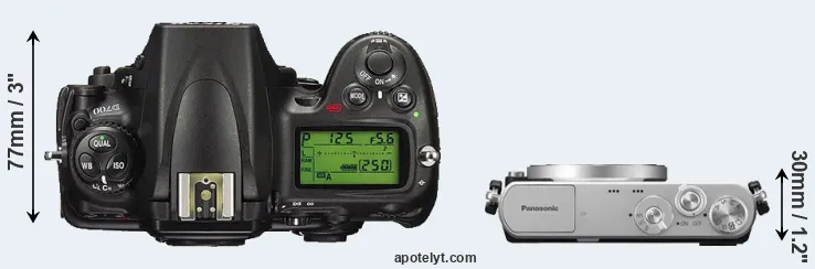 Compare D700 versus GM1 top
