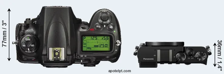 Compare D700 versus GM5 top