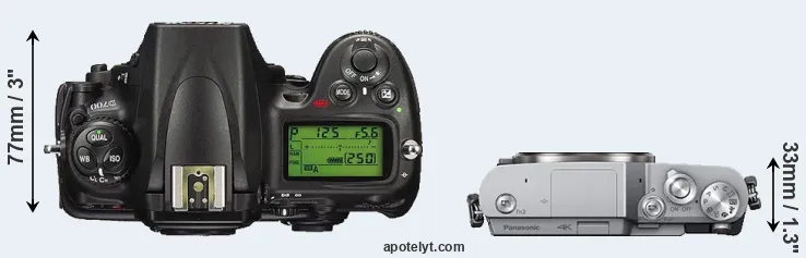 Compare D700 versus GX850 top