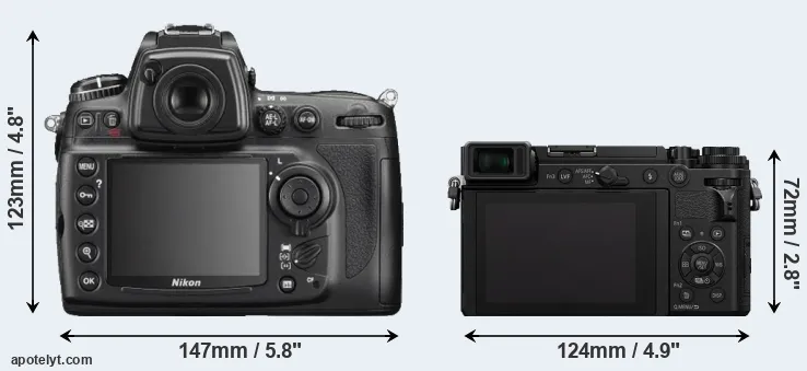 Comparison D700 or GX9 rear