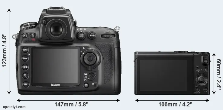 Comparison D700 or LX10 rear