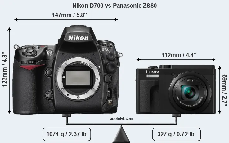 Size Nikon D700 vs Panasonic ZS80