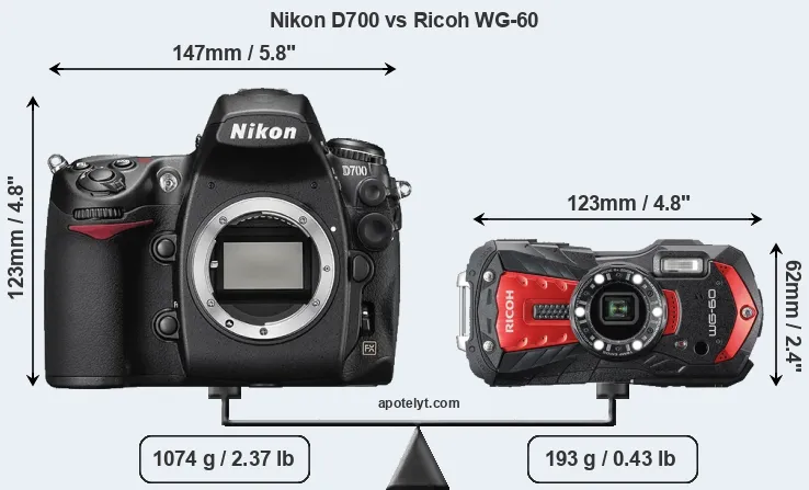 Size Nikon D700 vs Ricoh WG-60