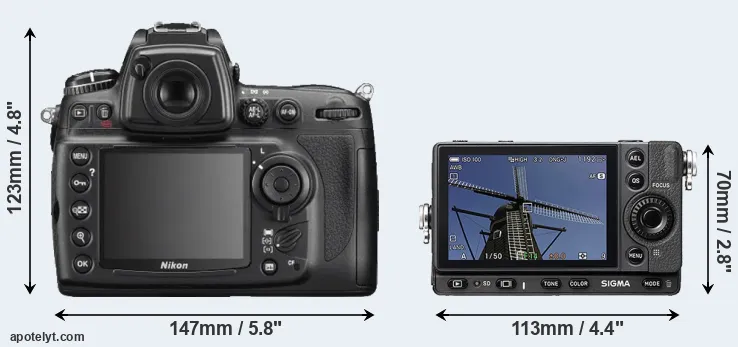 Comparison D700 or fp rear