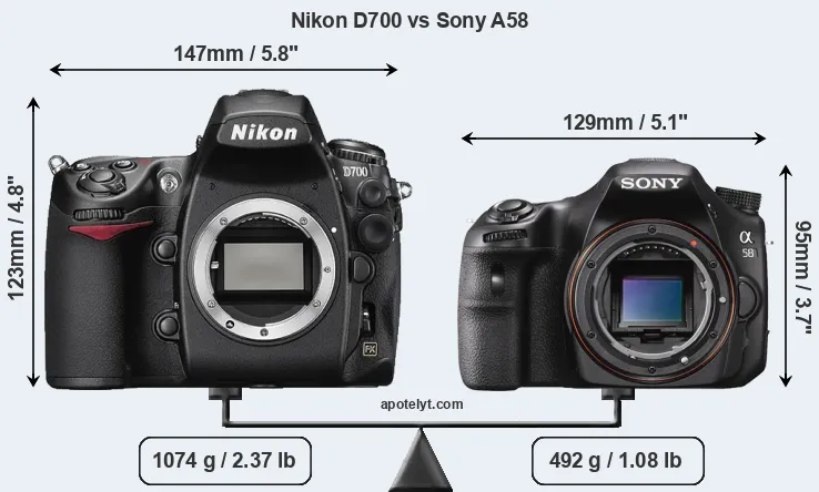 Size Nikon D700 vs Sony A58