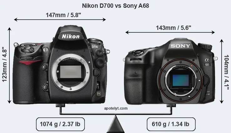 Size Nikon D700 vs Sony A68
